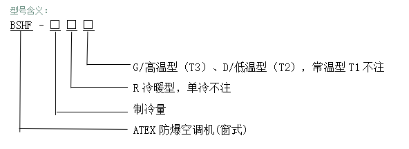 ATEX防爆空調(diào)機(jī)