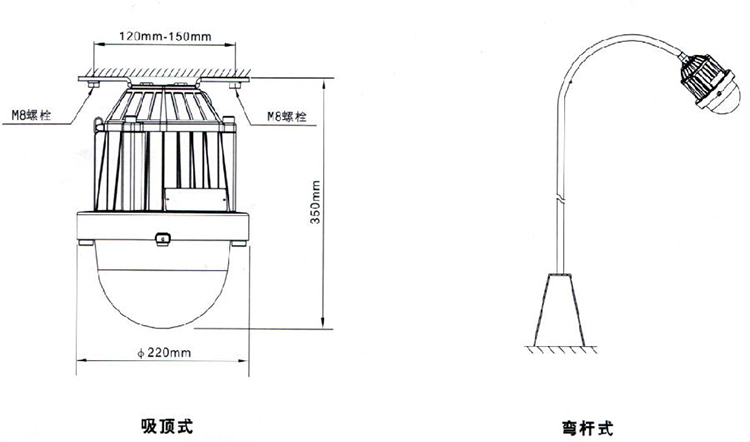 安徽匯民防爆電氣有限公司BPC8765 LED防爆平臺(tái)燈